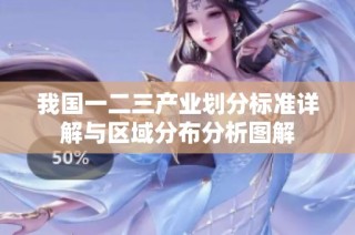 我国一二三产业划分标准详解与区域分布分析图解