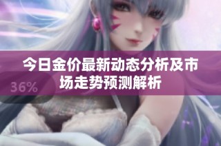 今日金价最新动态分析及市场走势预测解析